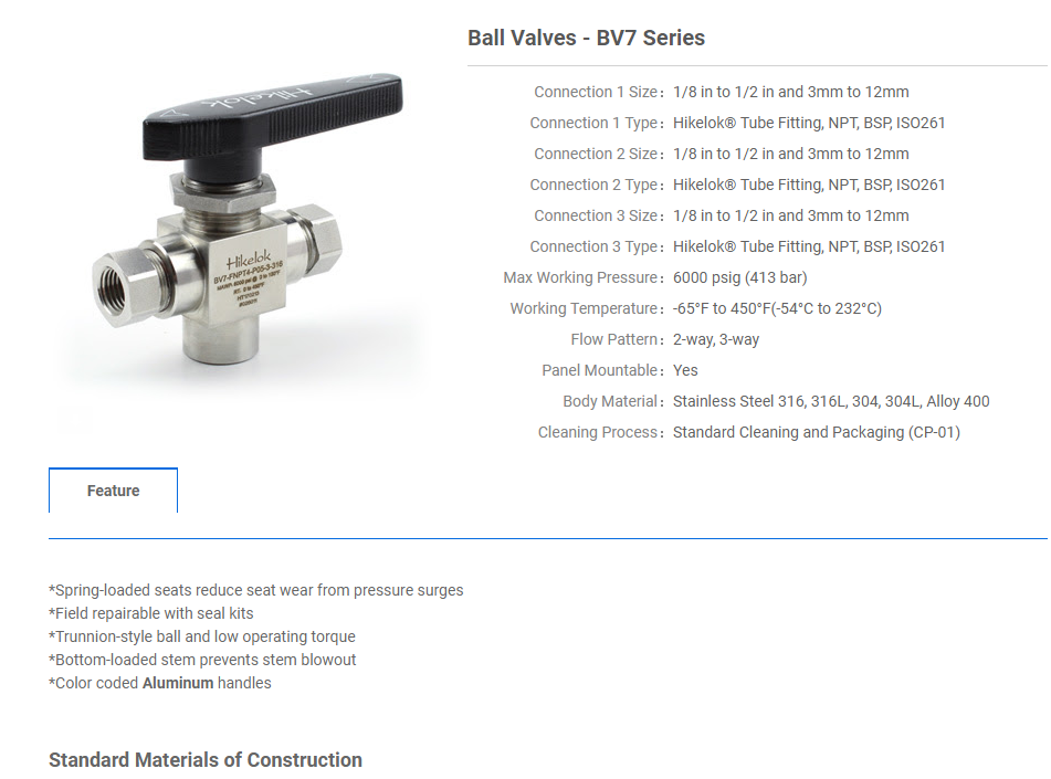 Ball valve: BV7 - CÔNG TY TNHH THƯƠNG MẠI THIẾT BỊ TỰ ĐỘNG HÓA CAO ĐẠT
